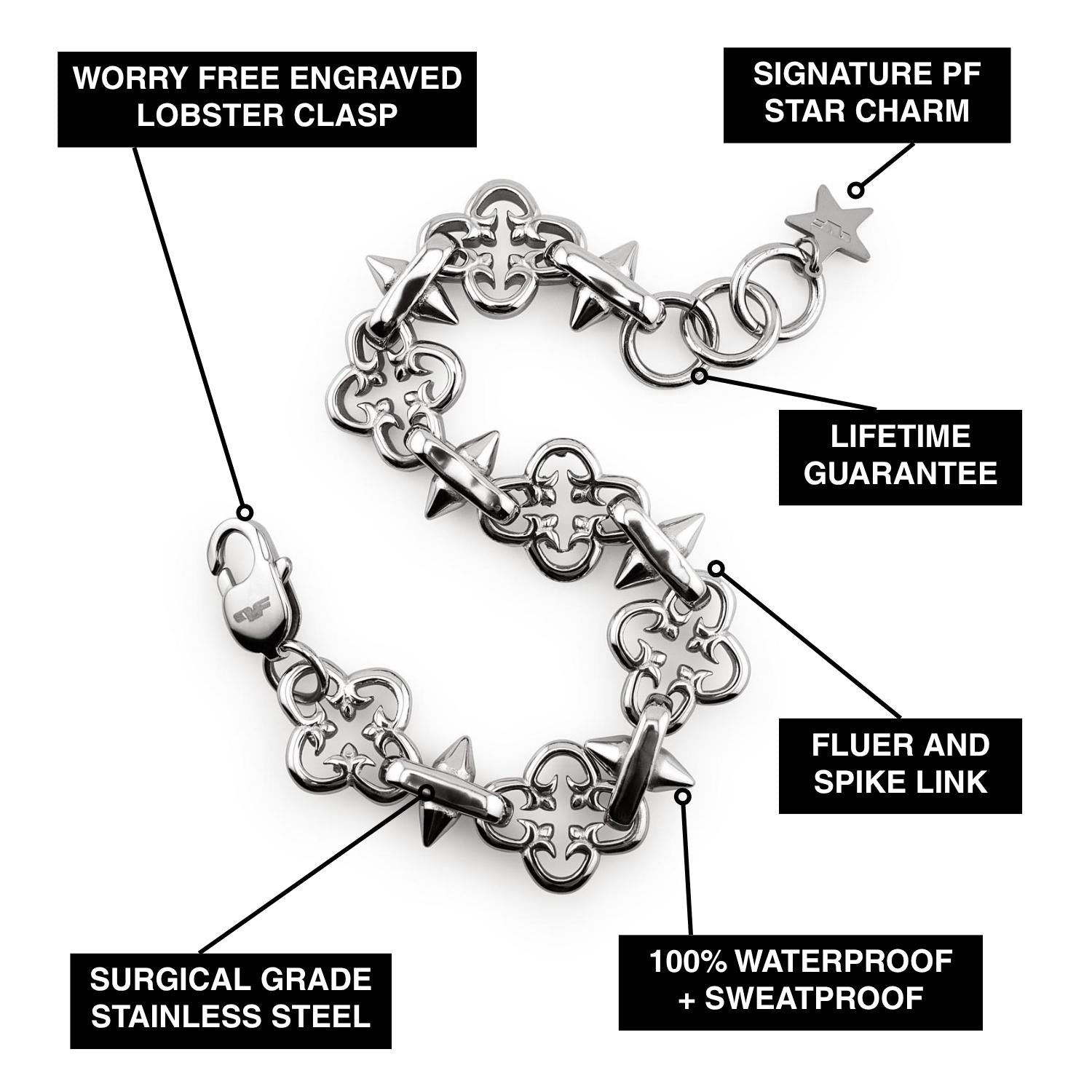 Penance Bracelet