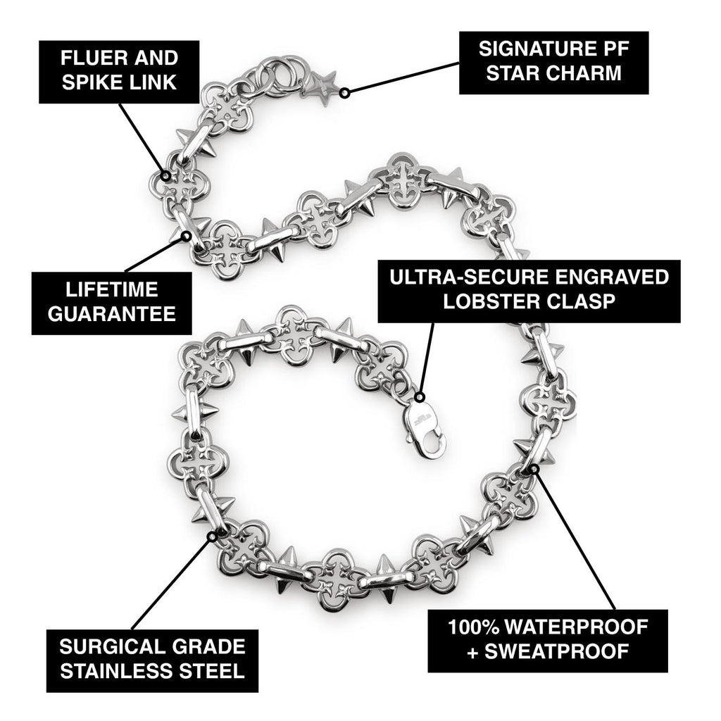 Penance Chain